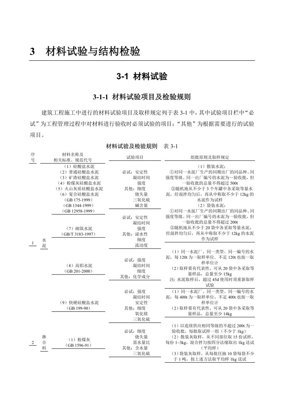 材料試驗與結(jié)構(gòu)檢驗_第1頁