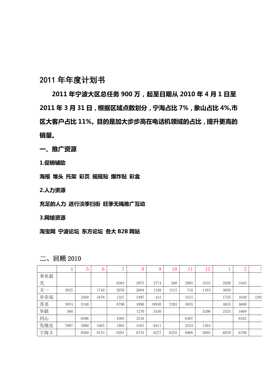 2011年年度计划书修改版(1)_第1页