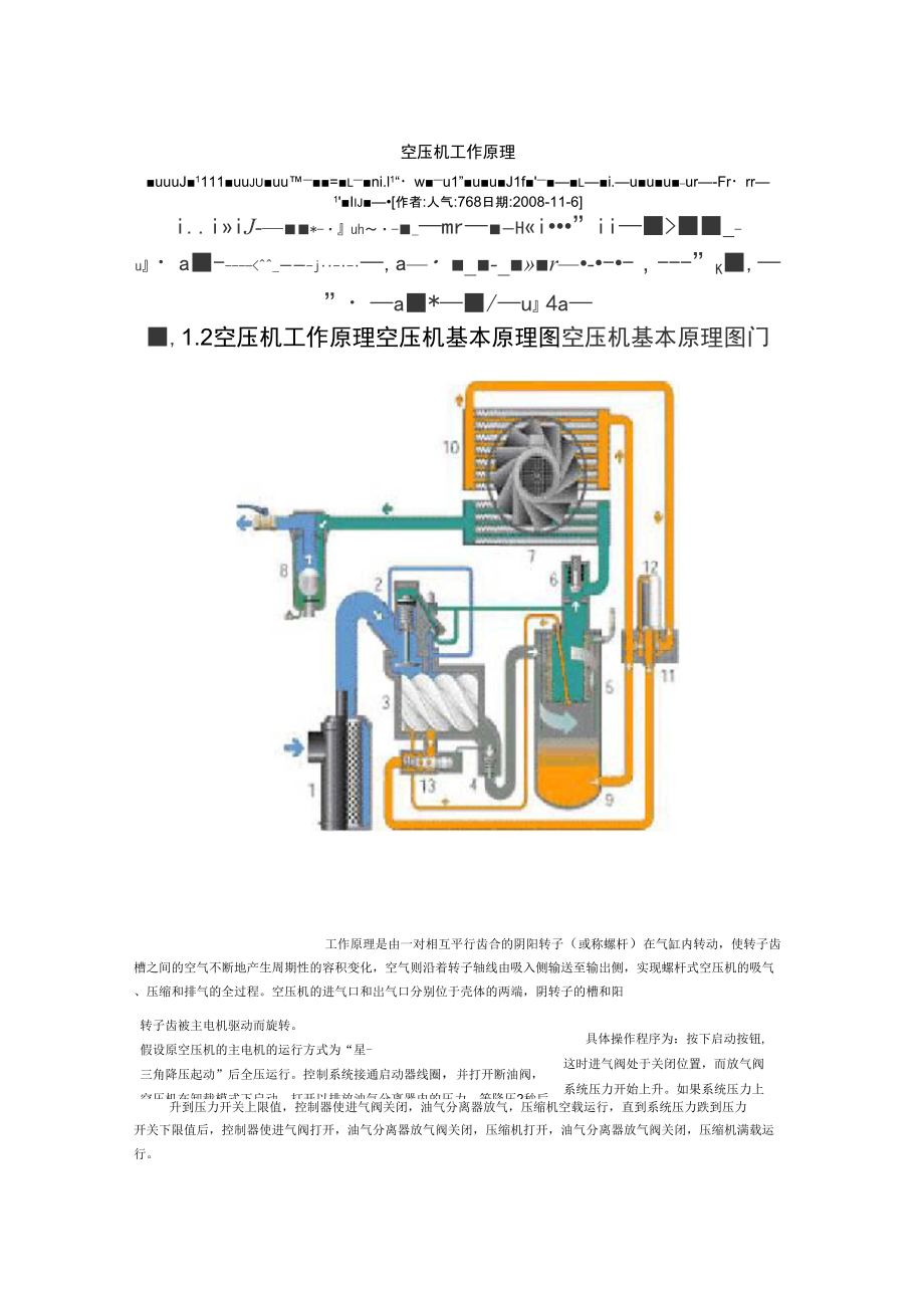 离心式空压机工作原理图片