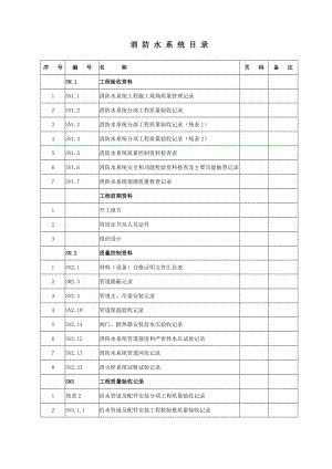 江蘇消防工程施工驗收資料實例.doc