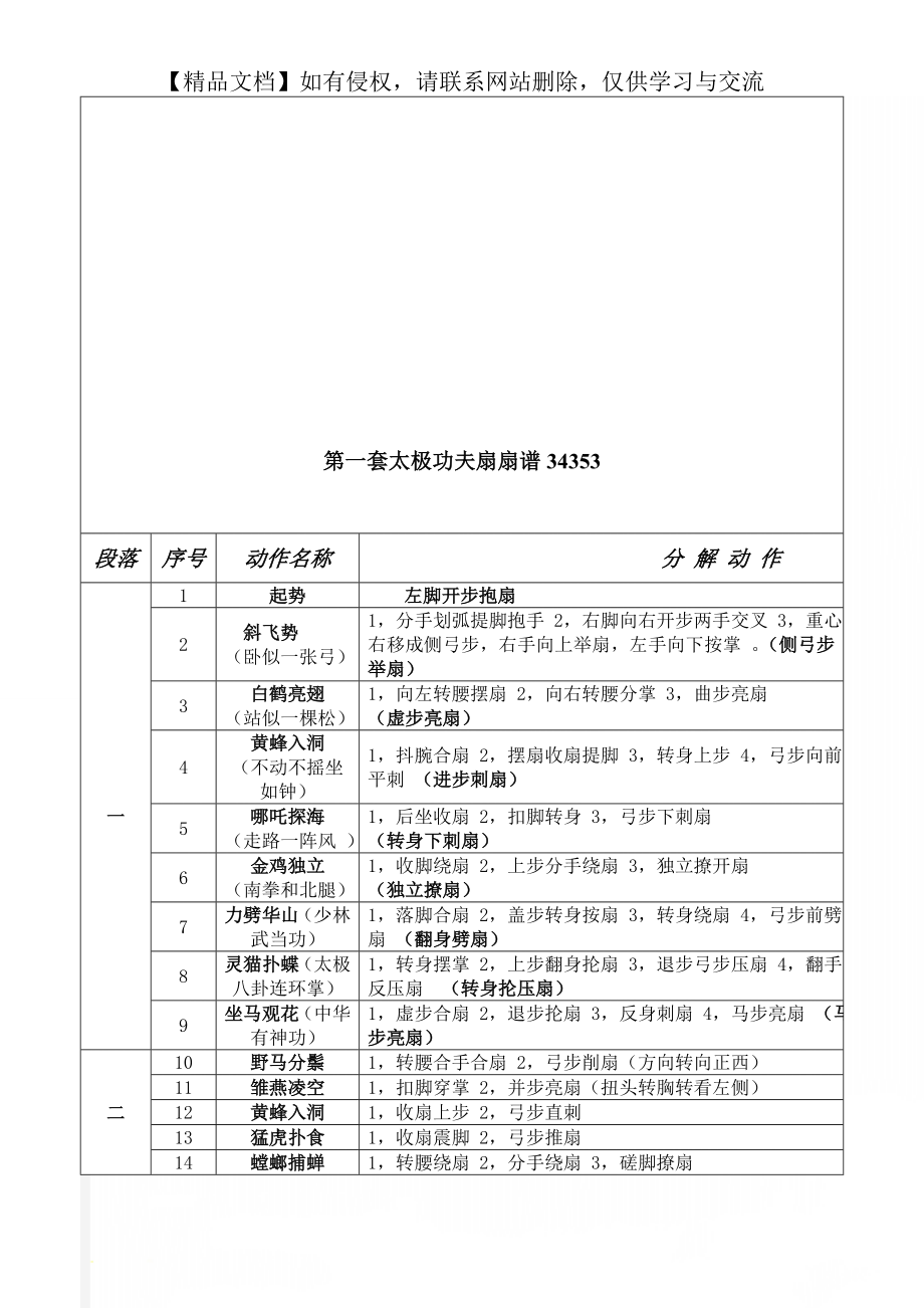 第一套太极功夫扇扇谱34353_第1页