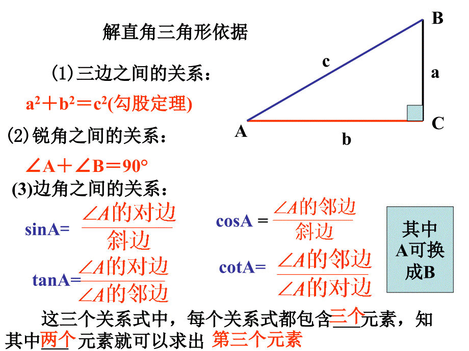 解直角三角形 (2)_第1页