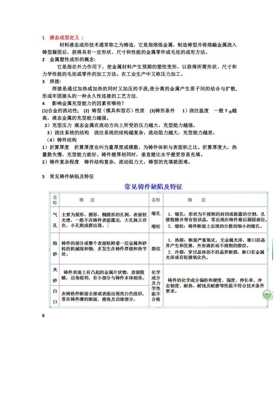 材料成型技術(shù)復(fù)習(xí)資料_第1頁