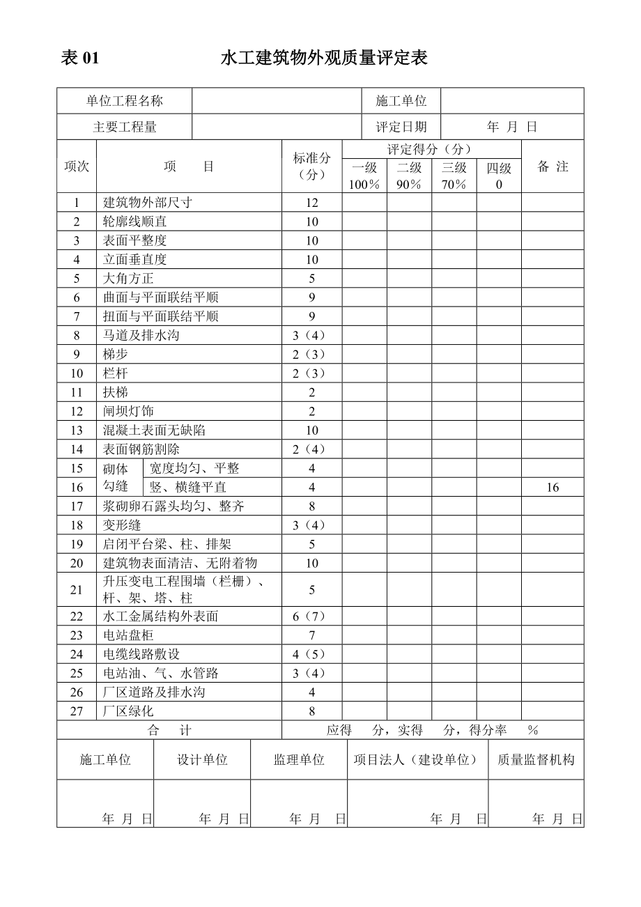 水工標質(zhì)量評定表_第1頁