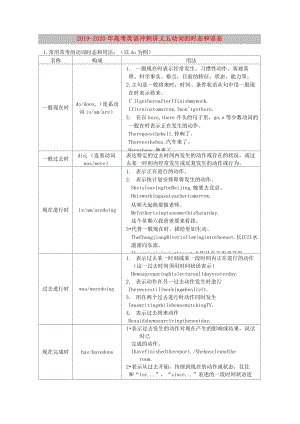 2019-2020年高考英語(yǔ) 沖刺講義五 動(dòng)詞的時(shí)態(tài)和語(yǔ)態(tài)