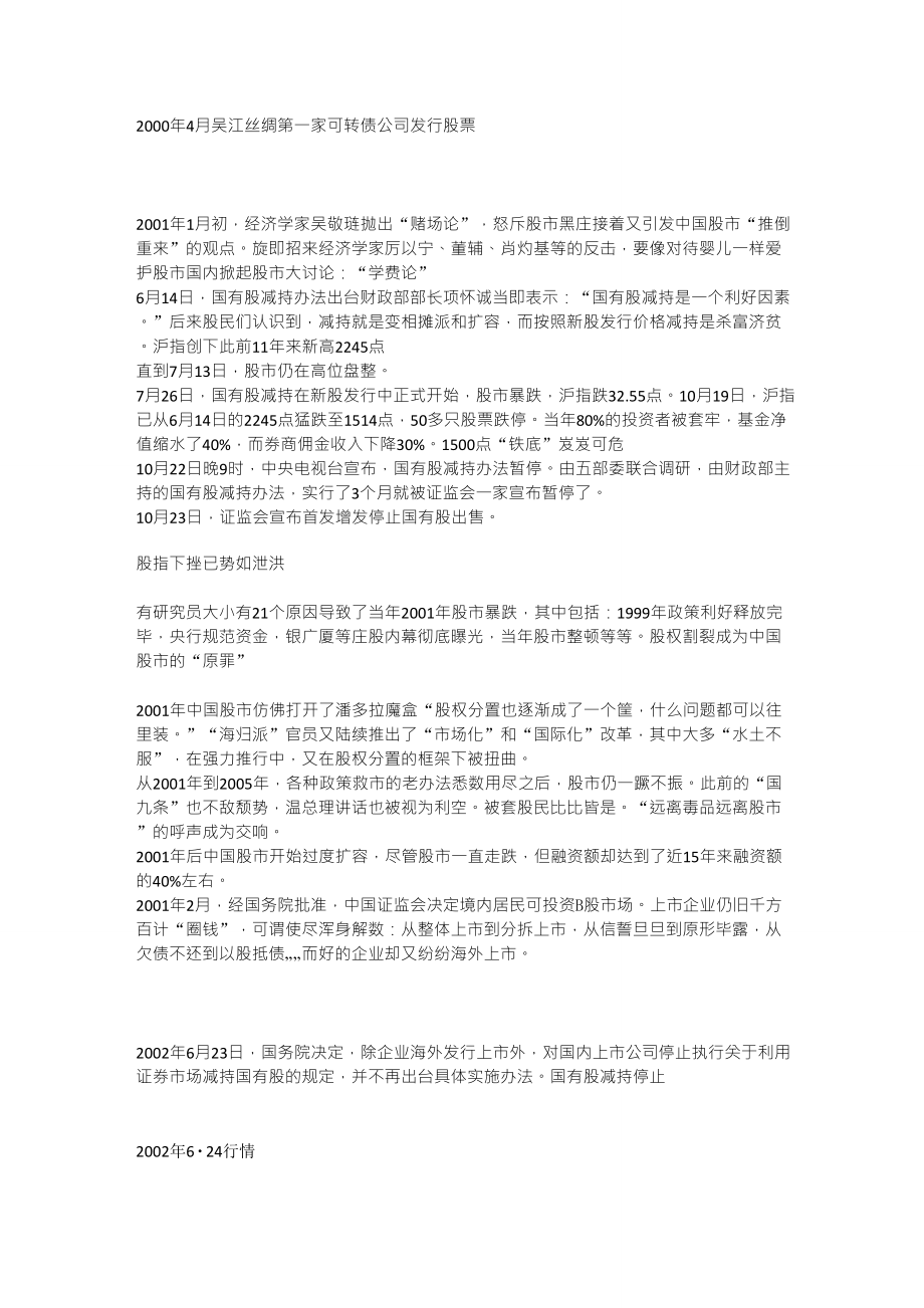 中国股市历史回顾大事记(20002009)更新_第1页