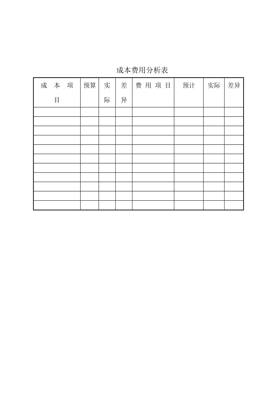 項目成本費用分析表_第1頁