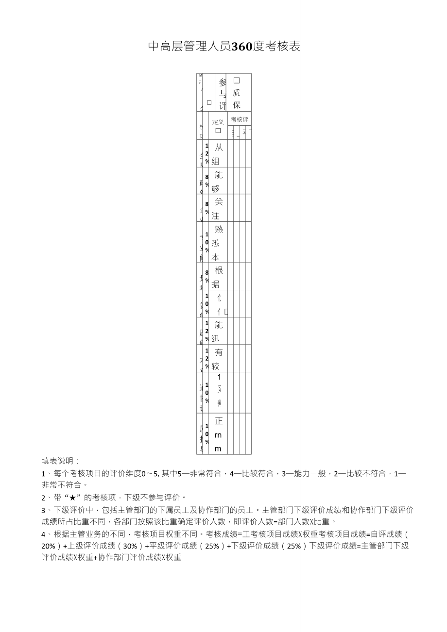 中高管人员360度考核表_第1页