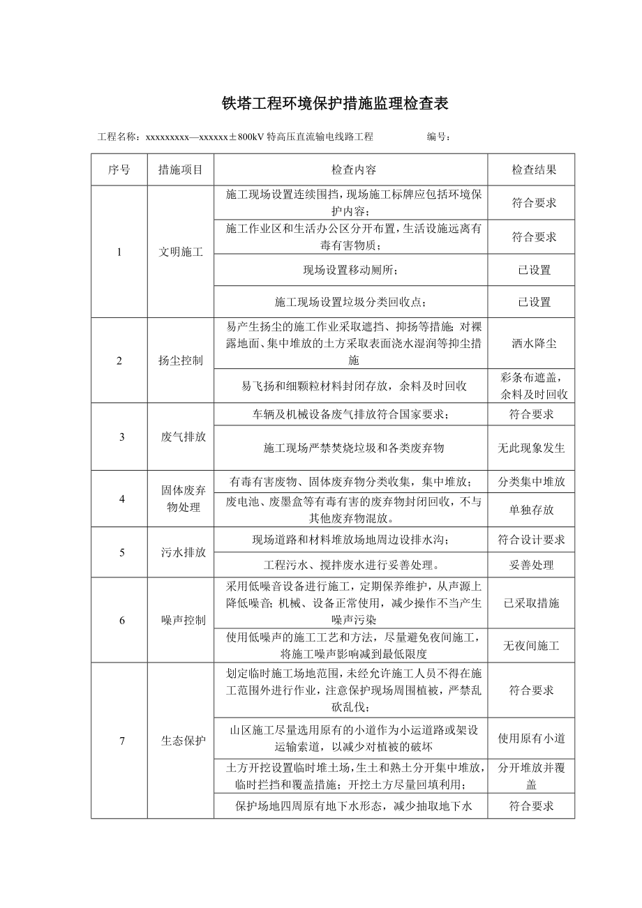 鐵塔工程環(huán)境保護措施監(jiān)理檢查表_第1頁