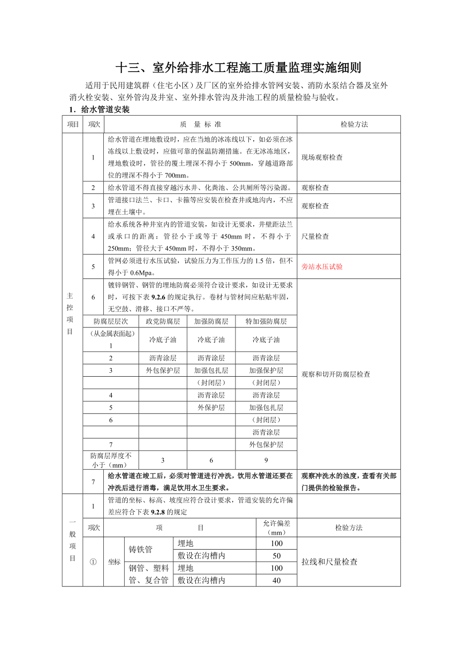 13-室外给排水工程施工质量监理实施细则_第1页