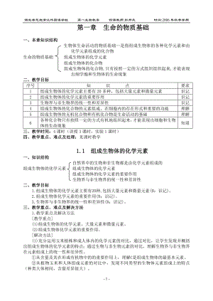 1.1組成生物體的化學(xué)元素