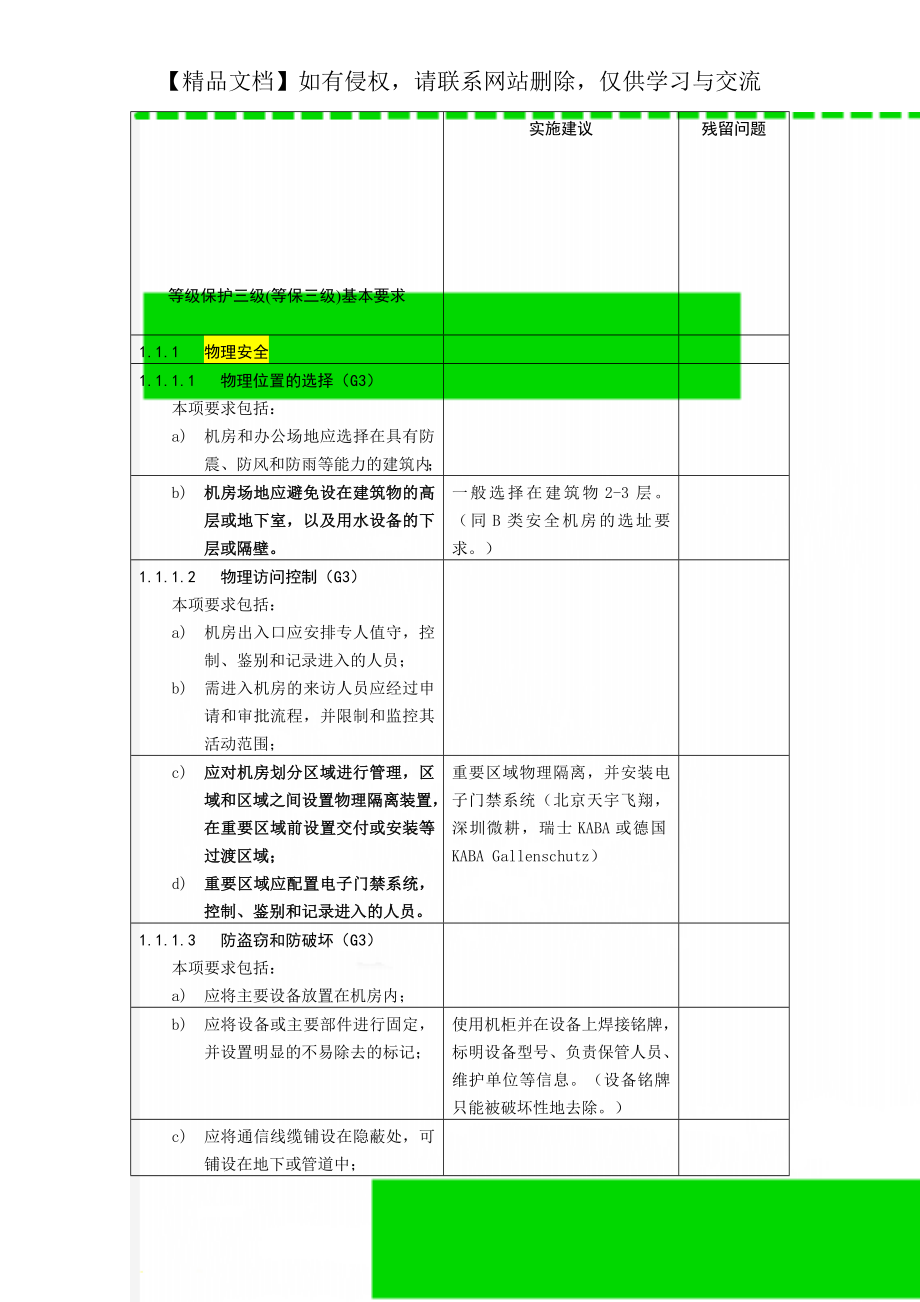 等级保护三级(等保三级)基本要求_第1页