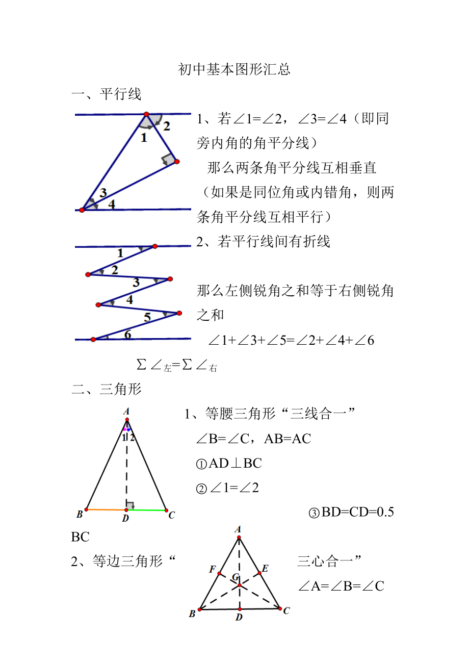 中考基本图形汇总_第1页