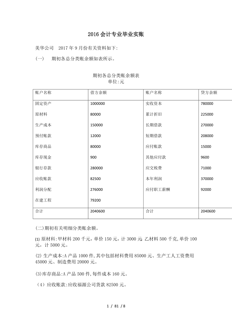 16级会计毕业实账资料_第1页