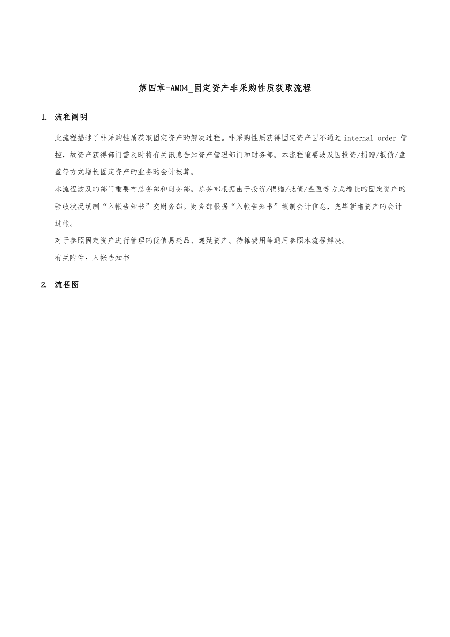 家具有限公司固定资产非采购性质获取标准流程_第1页