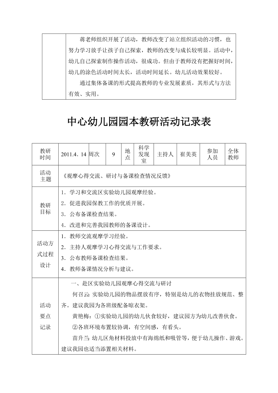 中心幼兒園園本教研活動記錄表