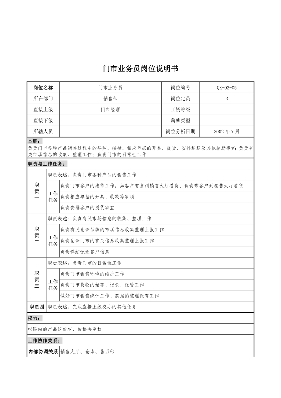 某木业公司销售部门市业务员岗位职责_第1页