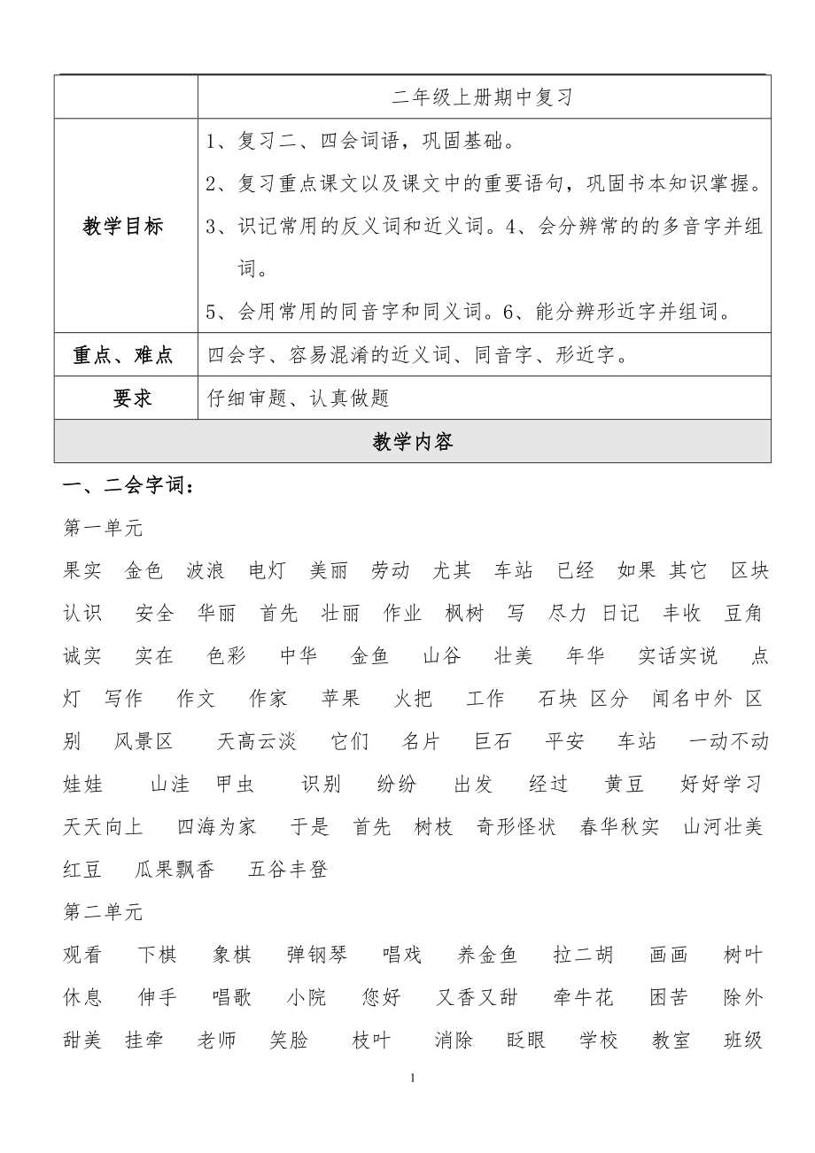 人教版小學(xué)二年級語文上冊期中復(fù)習(xí)資料_第1頁