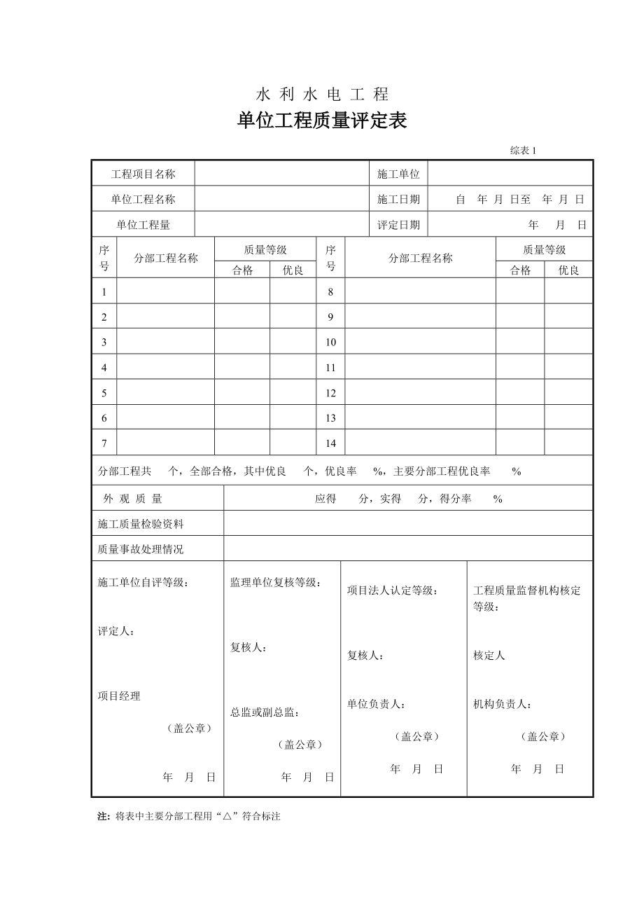 水利工程質(zhì)量評(píng)定表_第1頁(yè)