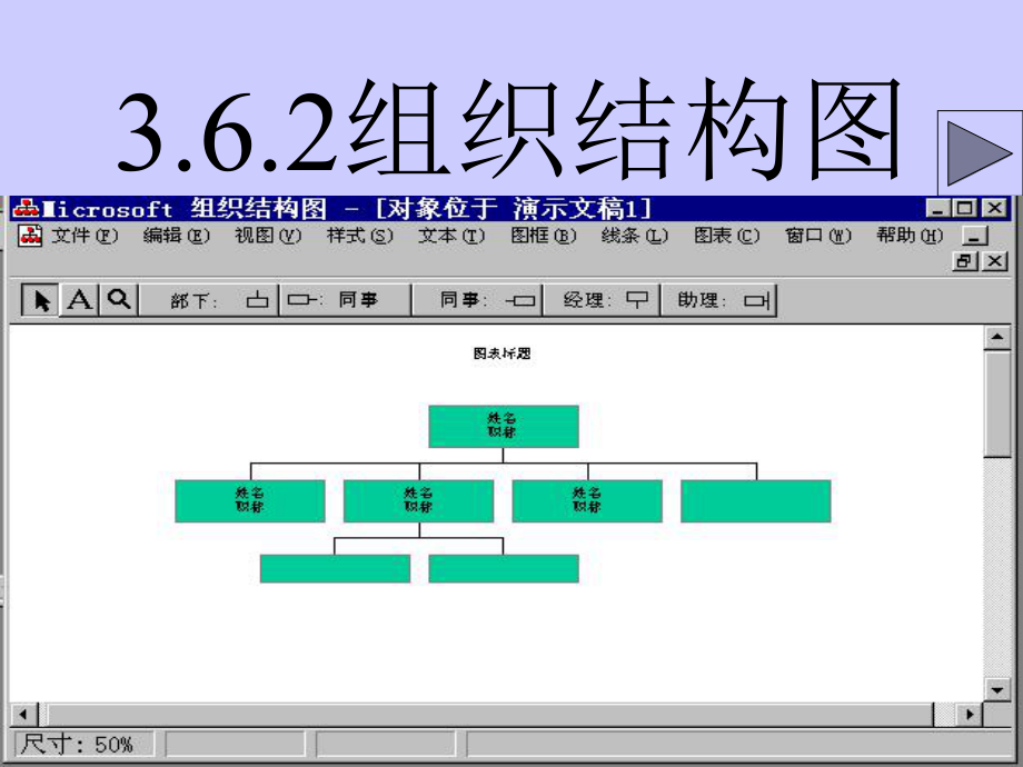 組織結(jié)構(gòu)圖( 14)課件_第1頁