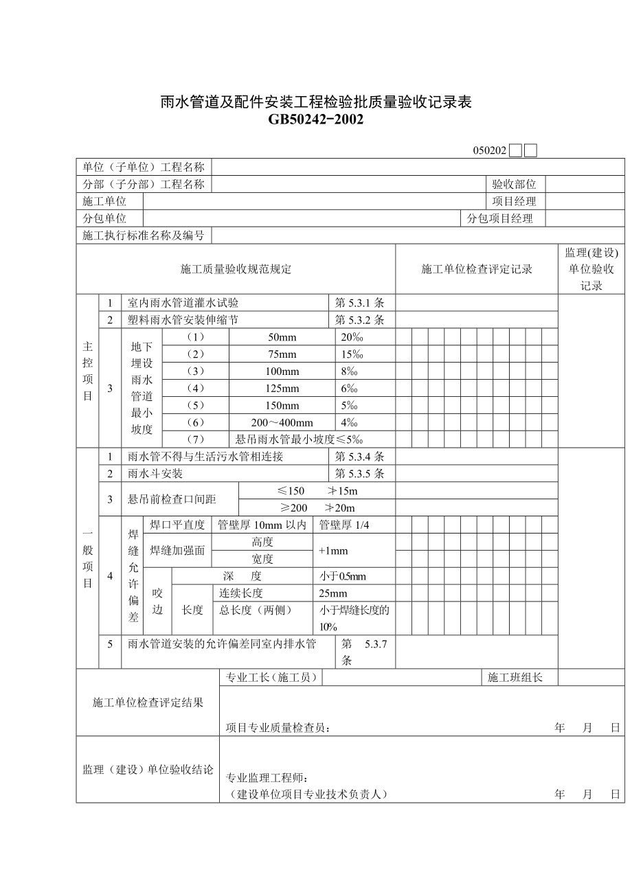 雨水管道安裝工程質(zhì)量檢驗驗收記錄表_第1頁