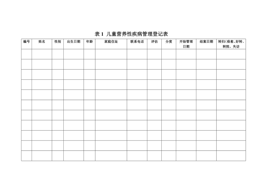 高危兒管理表格_第1頁