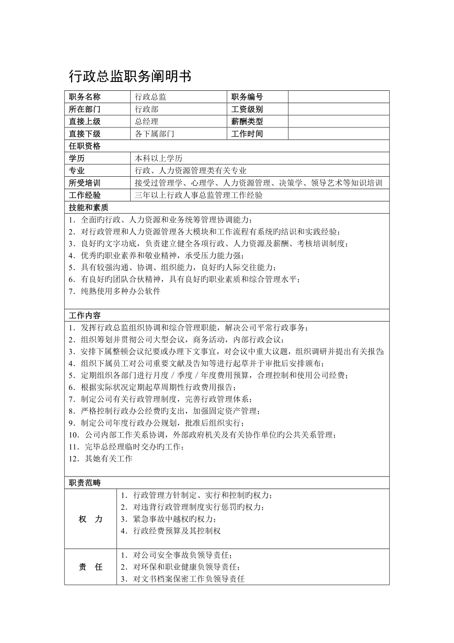 房地产集团总部行政总监职务专项说明书_第1页