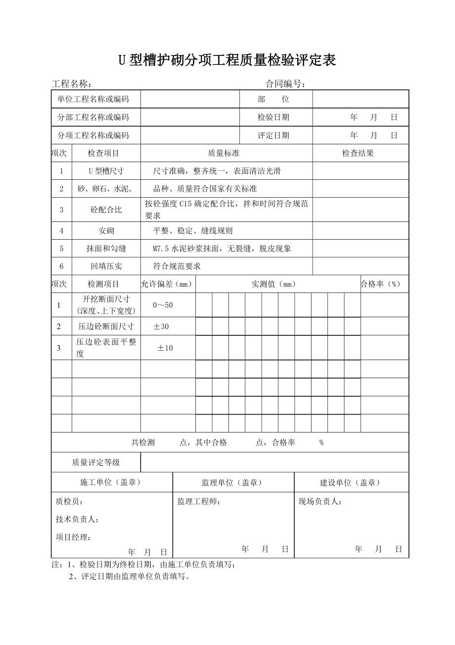 灌溉與排水工程分項(xiàng)工程質(zhì)量檢驗(yàn)評(píng)定表_第1頁(yè)