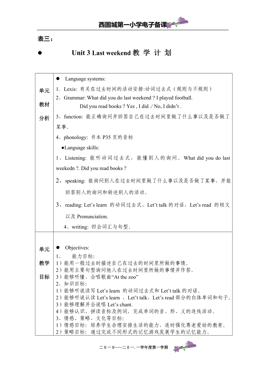 六年级英语下册第三单元刘燕_第1页