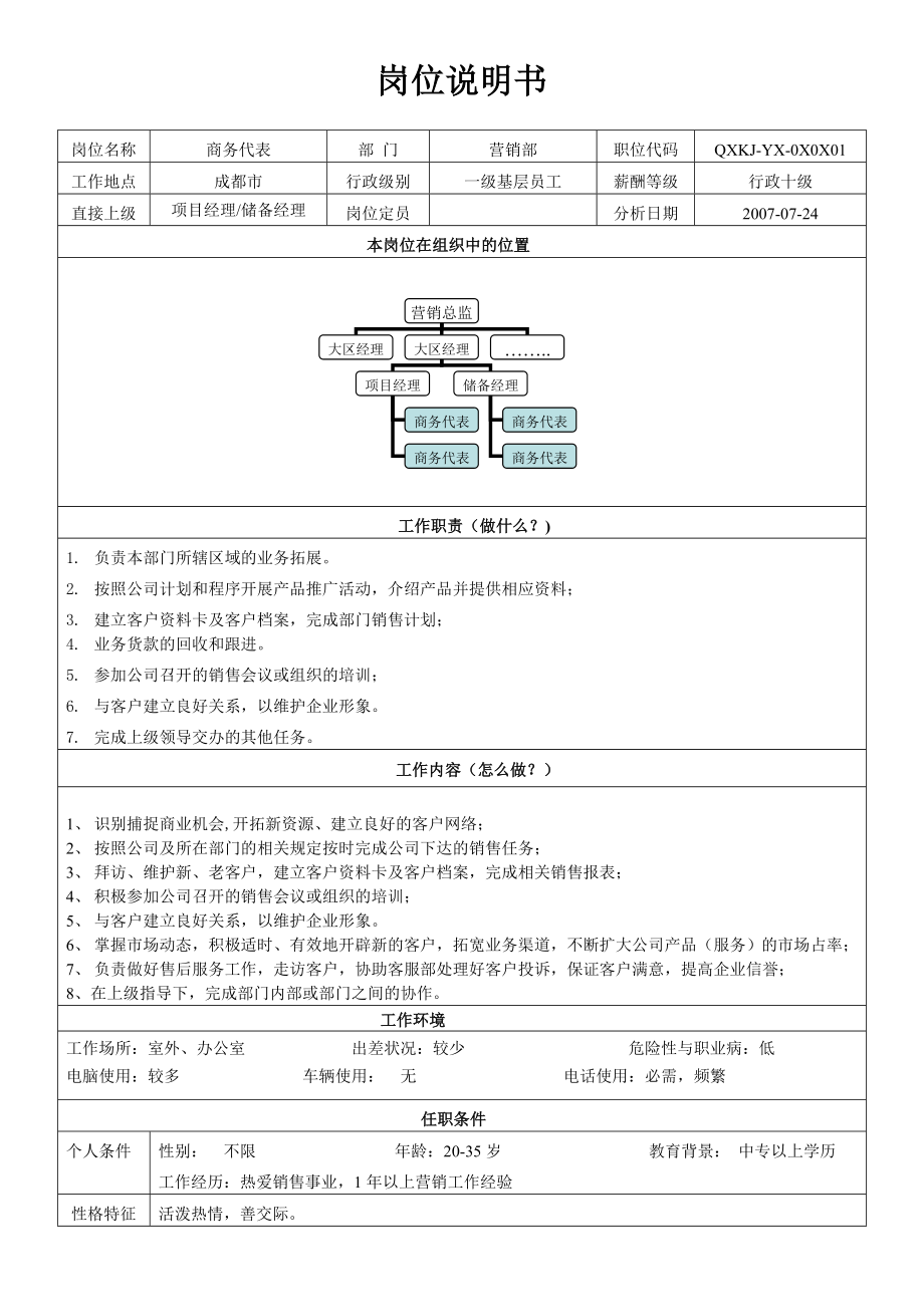 齊興商務(wù)代表職位說(shuō)明_第1頁(yè)