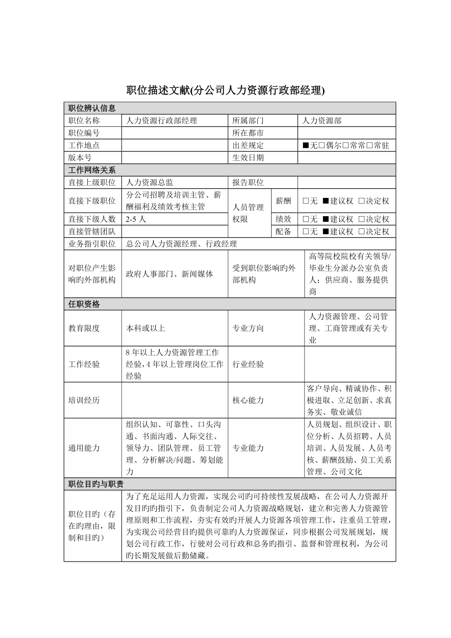 人力资源及行政经理岗位专项说明书_第1页