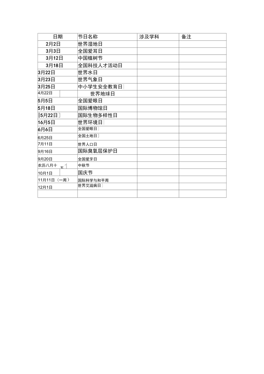 科技相关节日_第1页