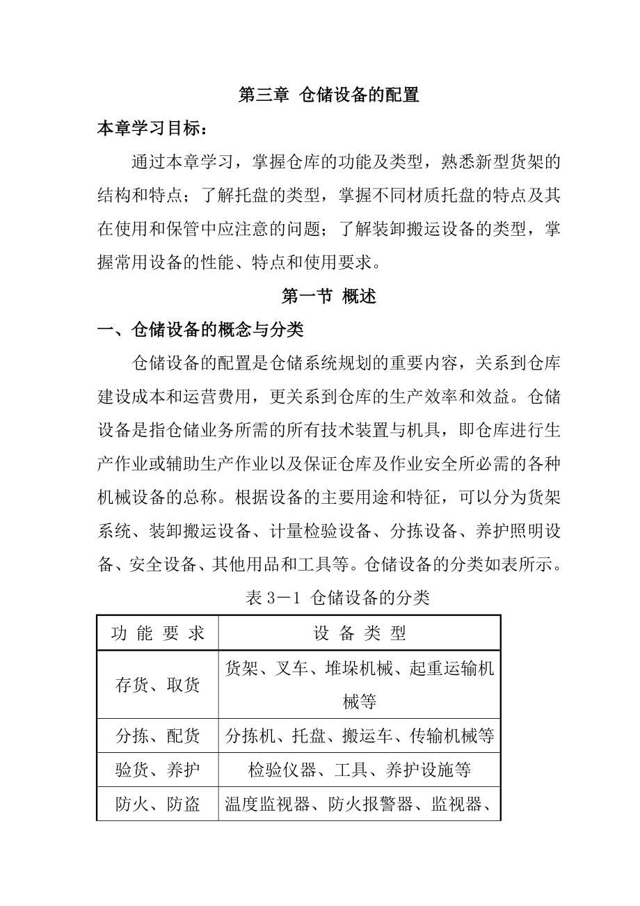 某公司倉儲管理及設(shè)備配置_第1頁