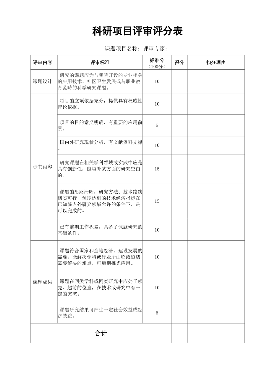 科研项目评审评分表_第1页