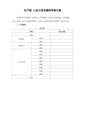 生產(chǎn)部 績(jī)效考核方案