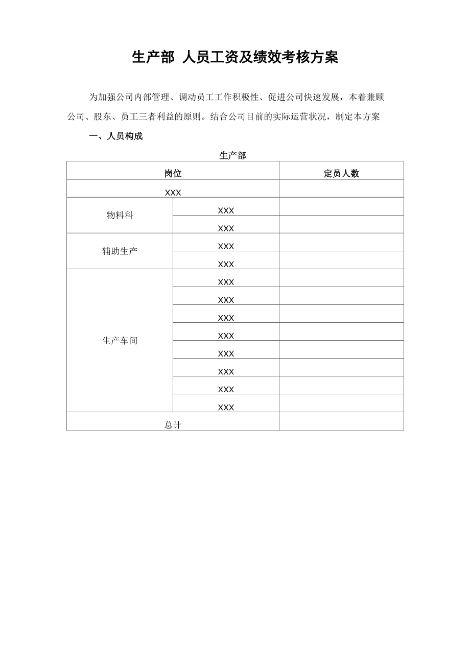 生产部 绩效考核方案_第1页