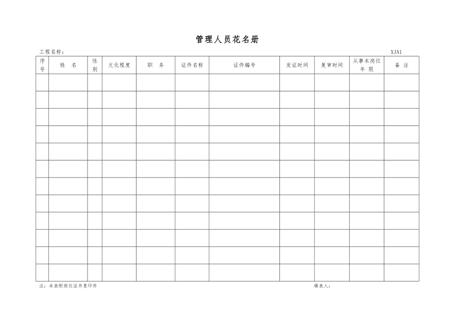 施工現(xiàn)場安全技術資料表格_第1頁