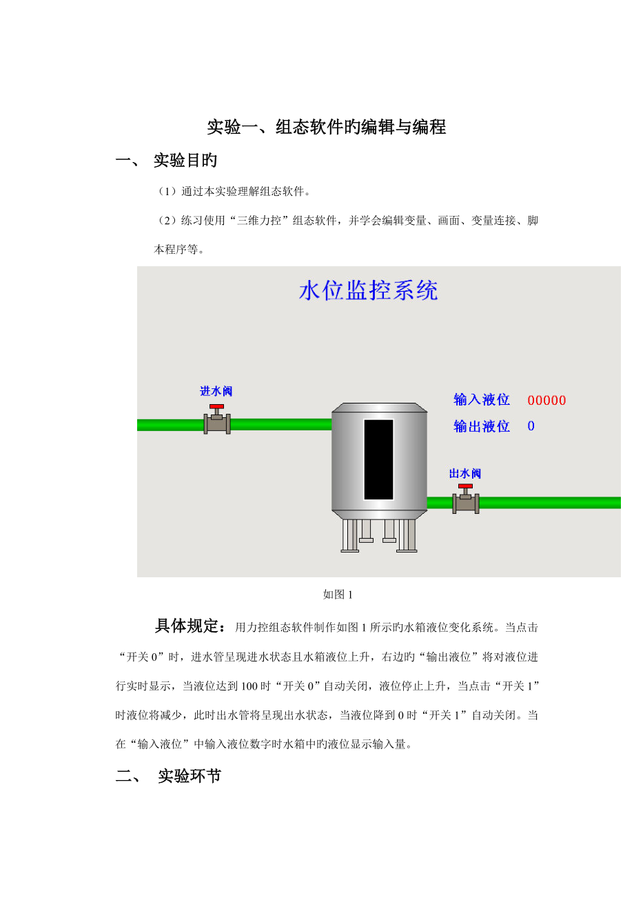 工业组态重点技术实验正文_第1页