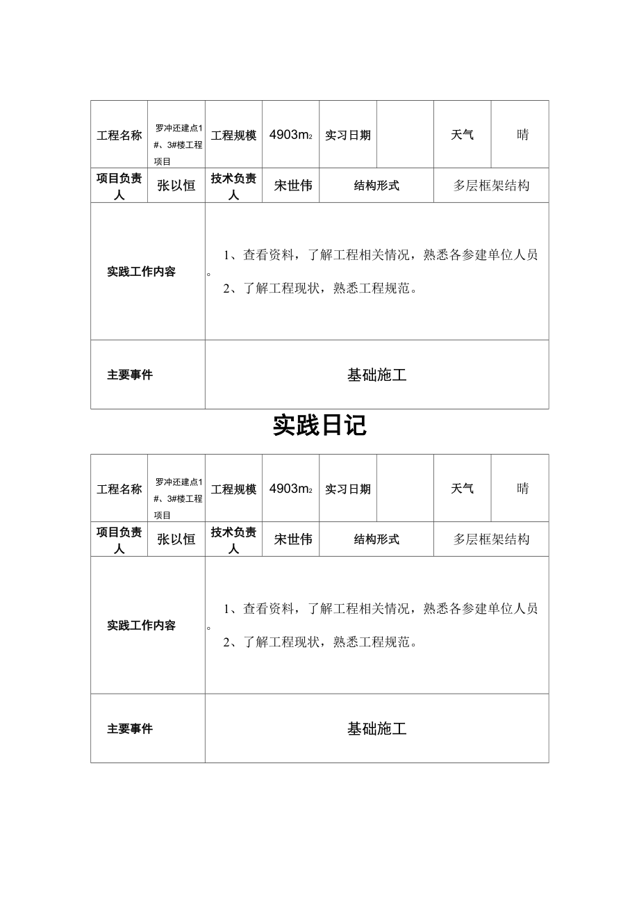 電大工程專業(yè)實踐日記_第1頁