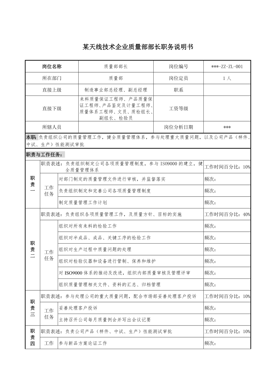 技术企业质量部部长职务说明书_第1页