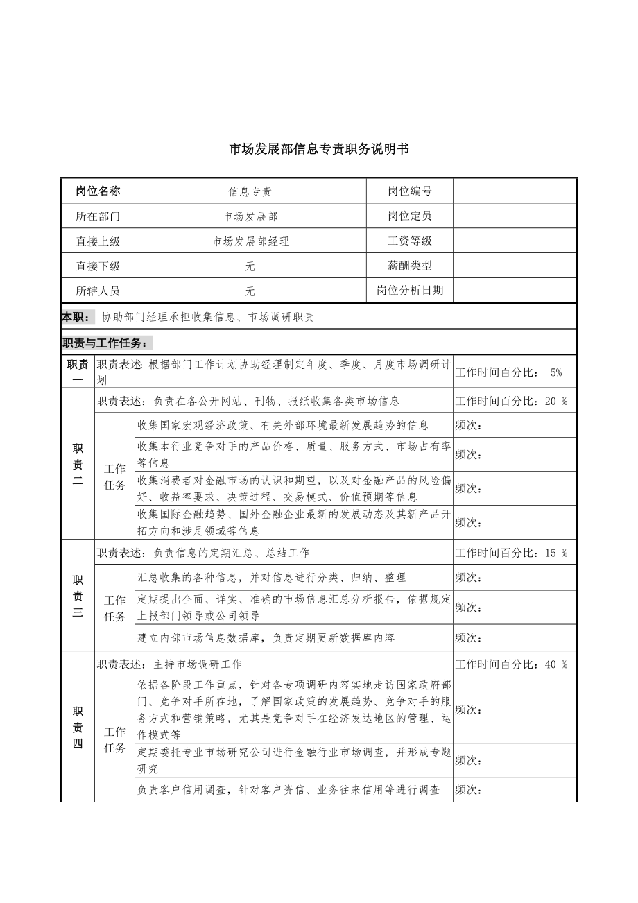 信托投資公司市場發(fā)展部信息專責(zé)職務(wù)說明書_第1頁