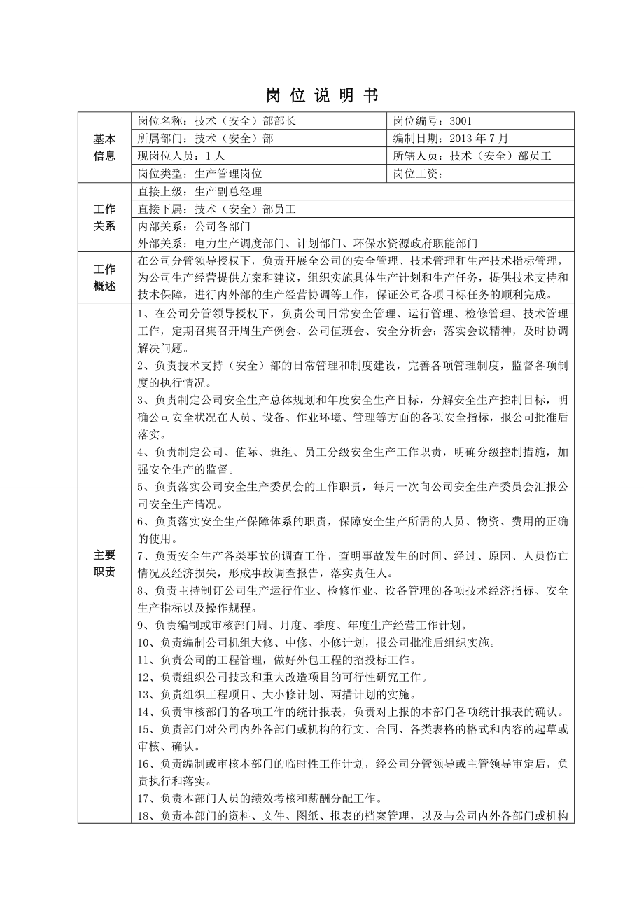 技术支持部岗位说明书_第1页