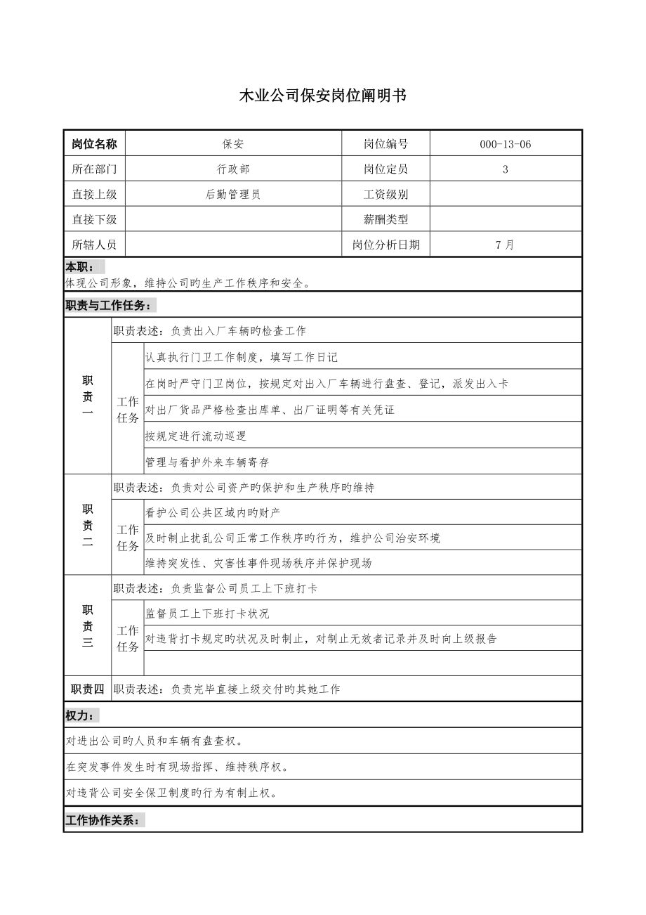 木业公司保安岗位专项说明书_第1页