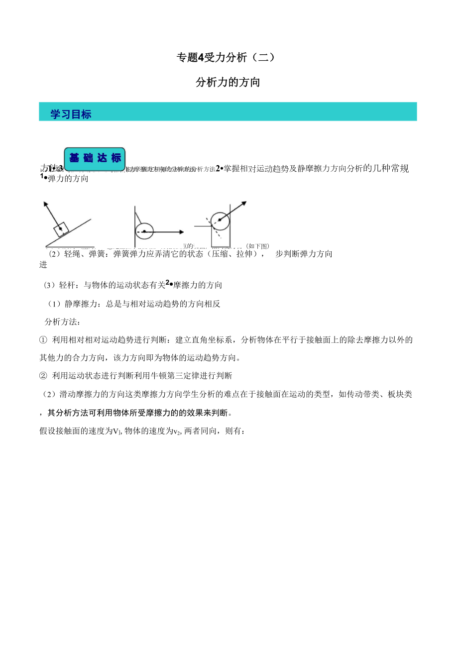 考點04 受力分析分析力的方向(解析版)_第1頁