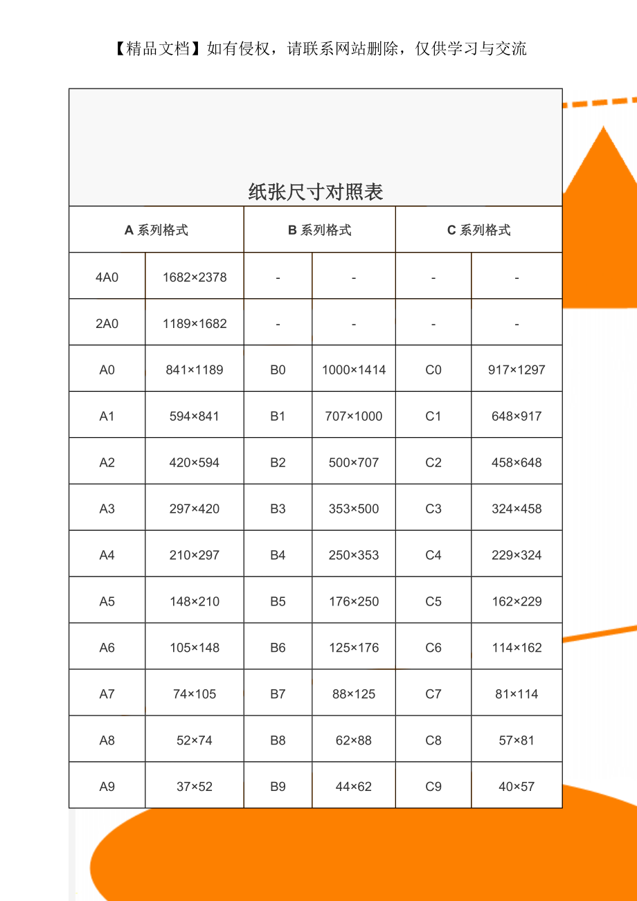 纸张尺寸对照表_第1页