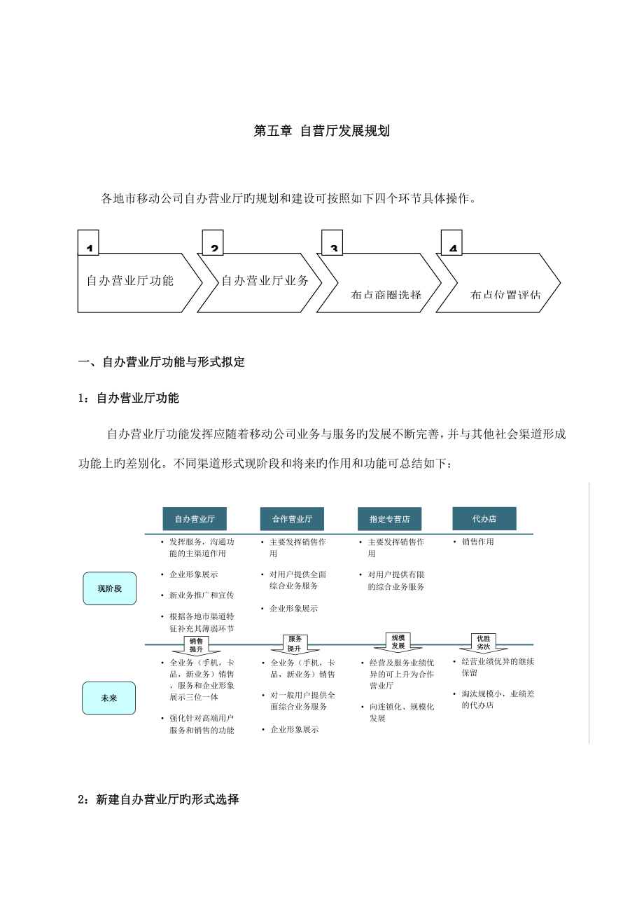 自营厅发展重点规划_第1页