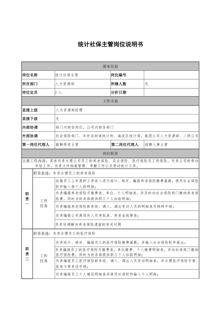 建筑行业-人力资源部-统计社保主管岗位说明书_第1页