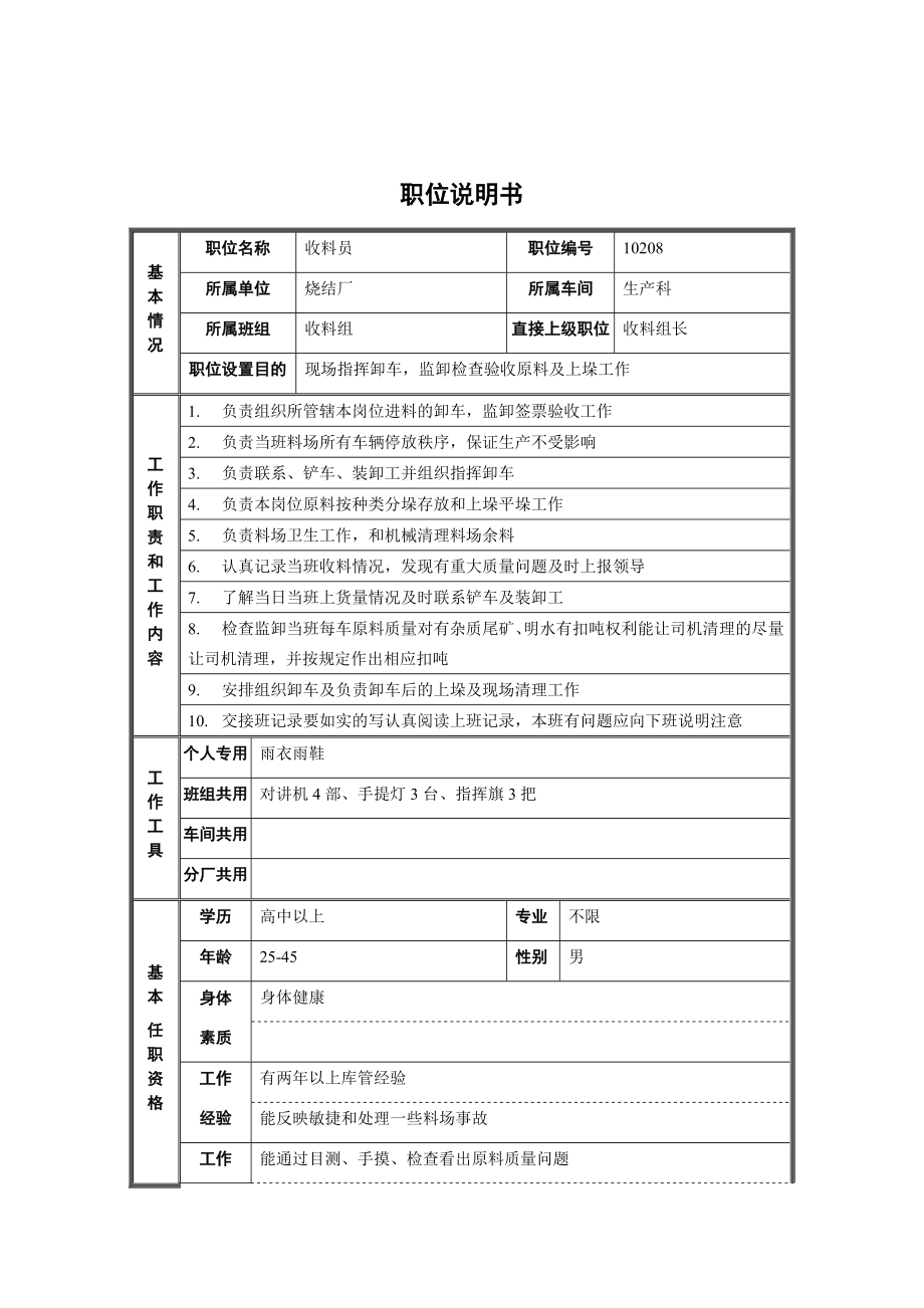 烧结厂收料员职位说明书_第1页