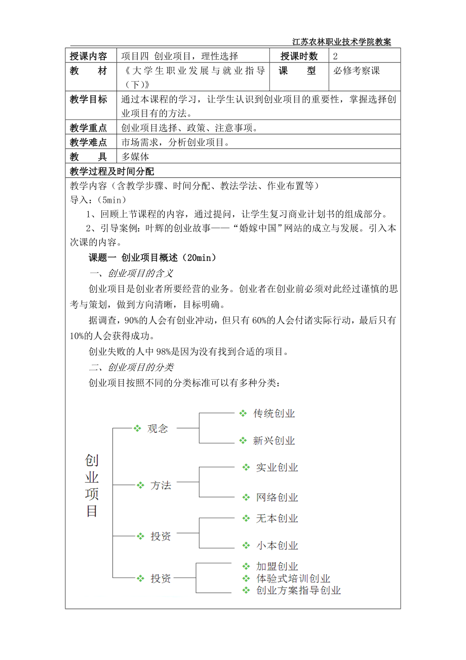 《大学生职业发展与就业指导(下)》创业实用教程课件-项目四-创业项目-理性选择_第1页