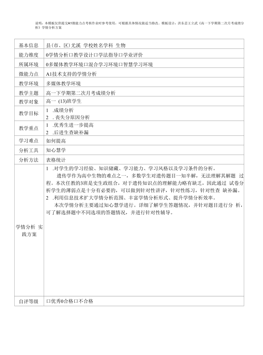 《高一下學(xué)期第二次月考成績分析》學(xué)情分析方案.docx_第1頁